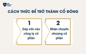 Cách thức để trở thành cổ đông