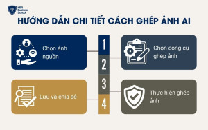 Ghép mặt vào ảnh AI có thể giúp bạn tạo ra những bức ảnh ấn tượng và sáng tạo