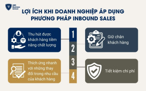 Lợi ích khi doanh nghiệp áp dụng phương pháp Inbound Sales