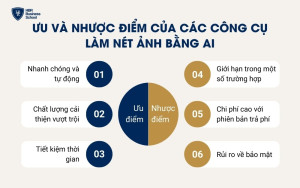 Ưu và nhược điểm của các công cụ làm nét ảnh bằng AI