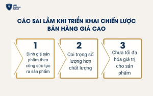 Các sai lầm khi triển khai chiến lược bán hàng giá cao