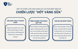 Chiến lược “hớt váng sữa” giúp doanh nghiệp tận dụng tối đa lợi nhuận từ giai đoạn đầu