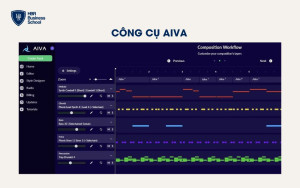 Công cụ AIVA