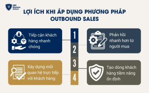 Lợi ích khi áp dụng phương pháp Outbound Sales