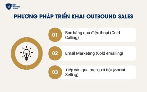 Phương pháp triển khai Outbound Sales bao gồm ba hình thức chủ yếu