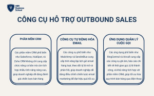 Các công cụ hỗ trợ Outbound Sales