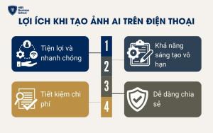 Lợi ích khi tạo ảnh AI trên điện thoại