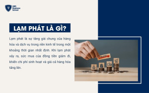 Khái niệm về lạm phát