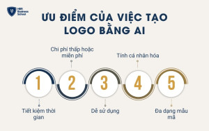 Ưu điểm của việc tạo logo bằng AI