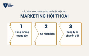 Lợi ích chính của Marketing hội thoại