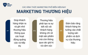 Các yếu tố chính của marketing thương hiệu