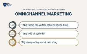 Lợi ích của Omnichannel Marketing