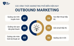 Các hình thức marketing outbound phổ biến