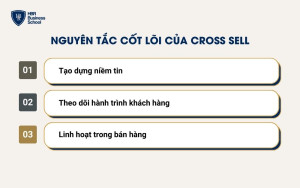 Nguyên tắc cốt lõi của Cross Sell là gì?