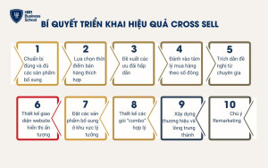 10 tips triển khai chiến lược cross sell hiệu quả