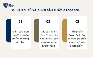 Chuẩn bị đúng và đủ các sản phẩm bổ sung