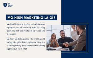 Mô hình Marketing hỗ trợ nhà tiếp thị xây dựng chiến lược phù hợp