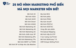 25 mô hình Marketing phổ biến mà mọi marketer nên biết