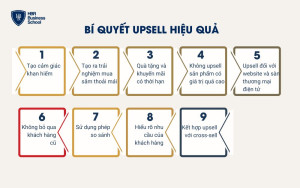 9 bí quyết triển khai Upsell hiệu quả