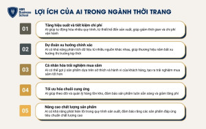 Lợi ích của AI trong ngành thời trang