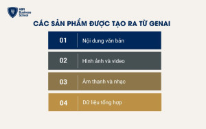 Các sản phẩm được tạo ra từ GenAI