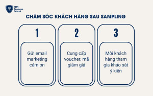 Chăm sóc khách hàng sau trải nghiệm sampling