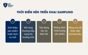 Thời điểm doanh nghiệp nên triển khai sampling