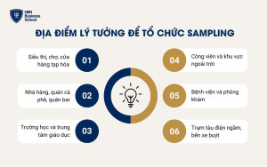 Những địa điểm lý tưởng để tổ chức sampling