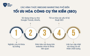 Nhưng yếu tố quan trọng trong tối ưu hóa công cụ tìm kiếm (SEO)