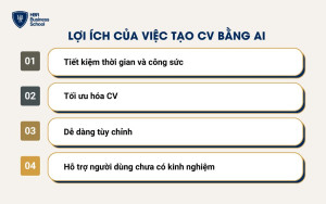 Lợi ích vượt trội của việc tạo CV bằng AI