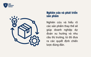 Nghiên cứu và phát triển sản phẩm