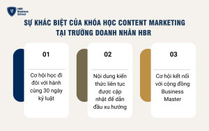 Sự khác biệt của khóa học Content Marketing của Trường Doanh Nhân HBR