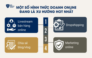 Một số hình thức doanh online đang là xu hướng HOT nhất