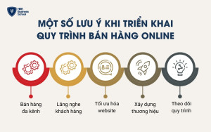 Một số lưu ý khi triển khai quy trình bán hàng online