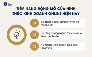 Tiềm năng rộng mở của hình thức kinh doanh online hiện nay