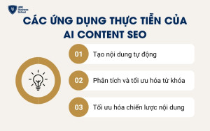 Các ứng dụng thực tiễn của AI Content SEO