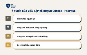 Ý nghĩa của việc lập kế hoạch content fanpage