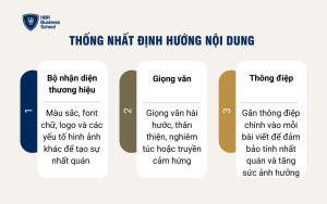 Thống nhất định hướng nội dung