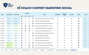 Mẫu kế hoạch content marketing trên các kênh Social