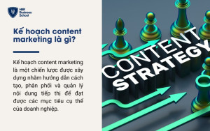 Kế hoạch content marketing là gì?