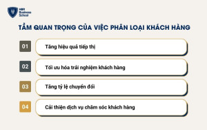 Tầm quan trọng của việc phân loại khách hàng