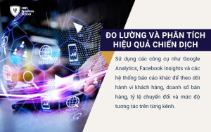 Công nghệ đóng vai trò quan trọng trong việc tối ưu hóa chiến lược marketing đa kênh