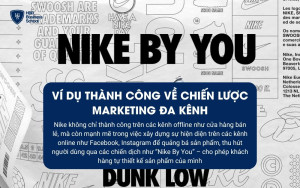 Ví dụ thành công trong việc áp dụng marketing đa kênh có thể kể đến thương hiệu Nike