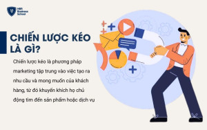 Chiến lược kéo tập trung vào việc tạo ra nhu cầu và mong muốn của khách hàng