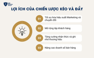 Lợi ích của chiến lược kéo và đẩy