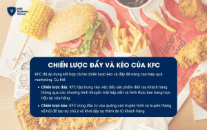 Chiến lược đẩy và kéo của KFC