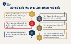 Một số kiểu tâm lý khách hàng phổ biến