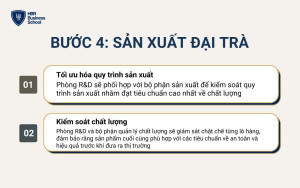 Điều kiện để sản phẩm có thể ra mắt thị trường một cách suôn sẻ và hiệu quả