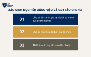 Xác định mục tiêu công việc và bộ quy tắc chung