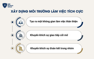 Xây dựng môi trường làm việc tích cực